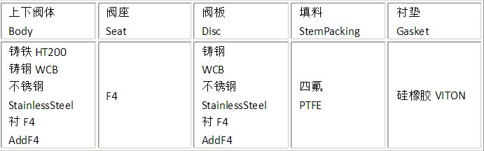 含羞草网址在线观看法兰含羞草网址在线观看